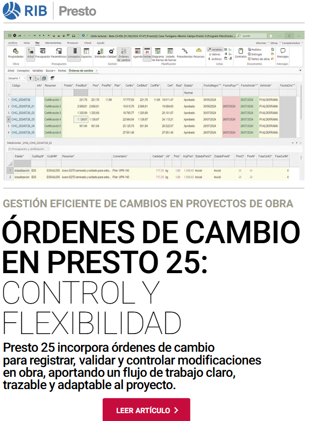 Órdenes de cambio en Presto 25
